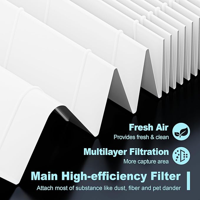 HPA300 Filter Replacement for Honeywell HPA300 Series Air Purifiers HPA300 - Image 3