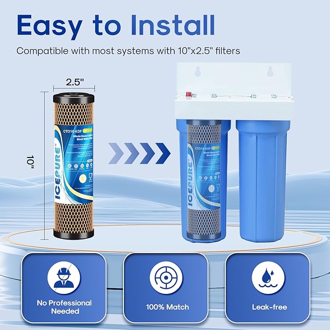 ICEPURE 1 Micron 2.5" x 10" Whole House Water Filter Coconut Shell Activated CTO Carbon and KDF Cartridge for Home, Compatible with WFPFC8002, WFPFC9001, FXWTC, SCWH-5, WHEF-WHWC, AMZN-SCWH-5, 4PACK