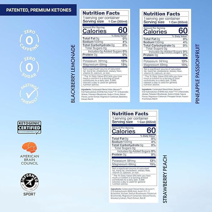 KENETIK Nootropic Ketone Drink, Ketones for Energy & Focus, Caffeine & Sugar Free, High Performance D-BHB Ketone Mix, Fuel w/Zero Crash or Jitters, Ready to Drink - Variety 6 Pk-FlexoryFit