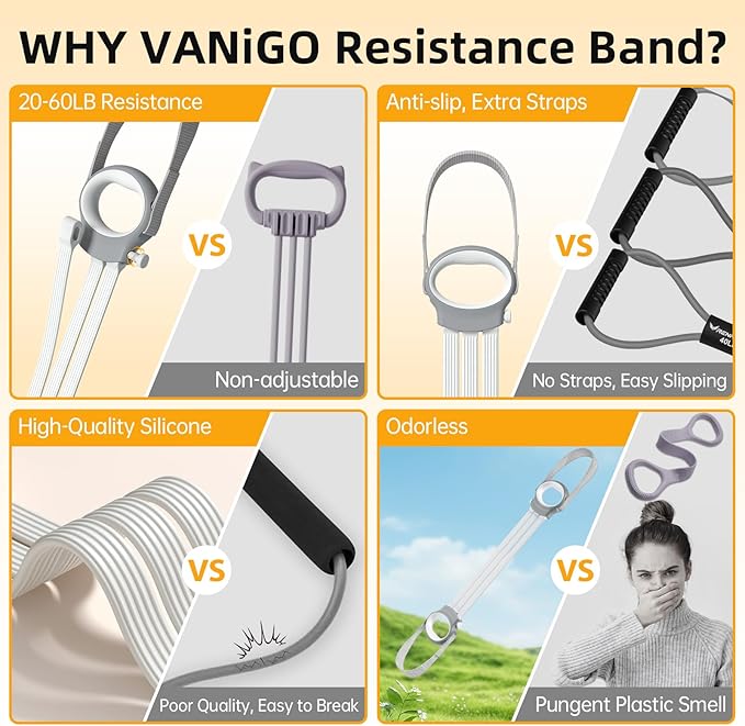 Figure 8 Fitness Resistance Bands with Handles, 20-60lb Adjustable Elastic Excercise Band, Non-Slip Fabric Silicone Bands for Strength Stretch Flexibility Training Arms Back Shoulder Chest Legs-FlexoryFit
