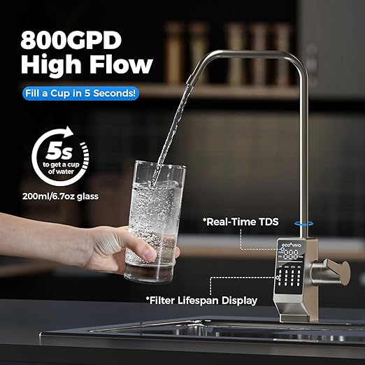 Ecoviva 800GPD UnderSink Reverse Osmosis Water Filter RO Tankless Filtration System, Alkaline Water pH+, 8-Stage Filtration, Meet NSF/ANSI 58 Standard, 3:1 Pure-to-Drain Filter, with LED Smart Faucet