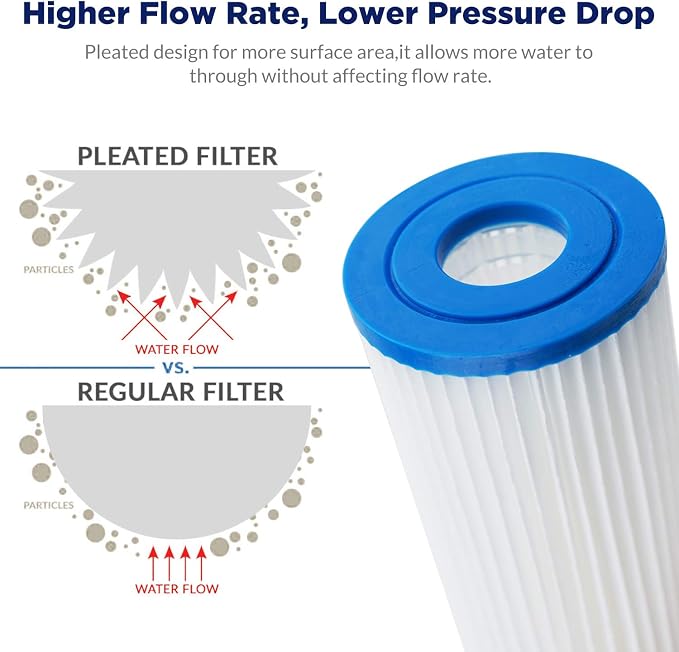 Membrane Solutions 20 Micron Whole House Sediment Water Filter Replacement - Image 6