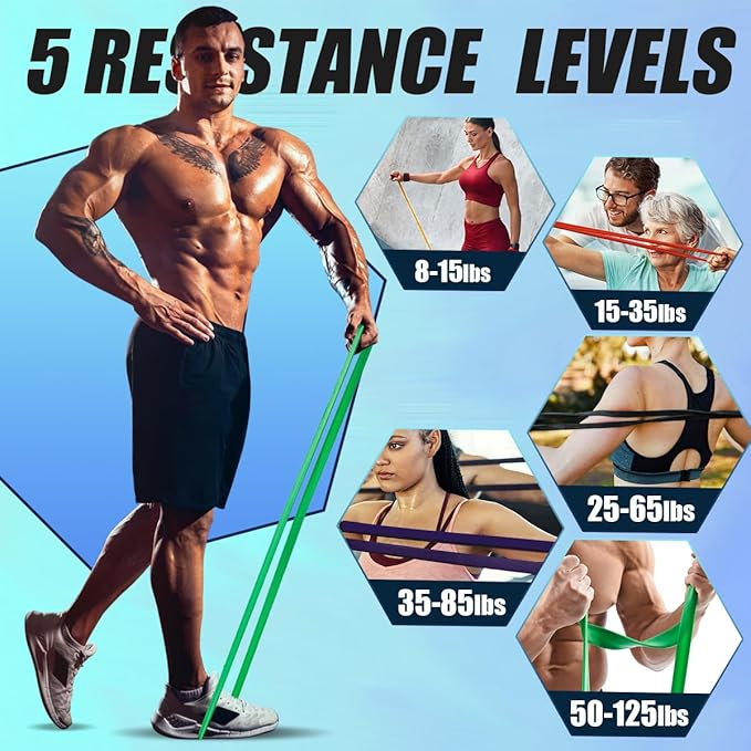 LEEKEY Resistance Bands Set for Pull-Up Assistance & Full-Body Training, Multi-Level Exercise Bands with Bag for Home Workouts, Physical Therapy, Strength Training (Men/Women)-FlexoryFit