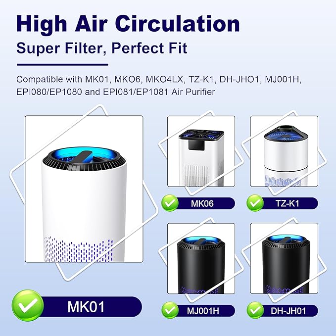 MK01 & MK06 True HEPA Filter Replacement Compatible with Aroeve MK01, MK06, ToLife TZ-K1 and Kloudi DH-JH01 Air Purifier, Standard Version, Blue, 4 Pack