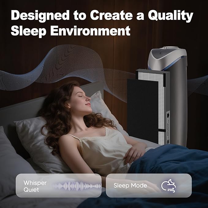 FLT4825SM HEPA Smoke Clear Filter B Replacement Compatible with G-Guardian AC4825, AC4300, AC4850, AC4880, AC4900, CDAP4500, AP2200 Air Purifier, 4 True HEPA Filters & 8 Carbon Pre-Filters, Grey