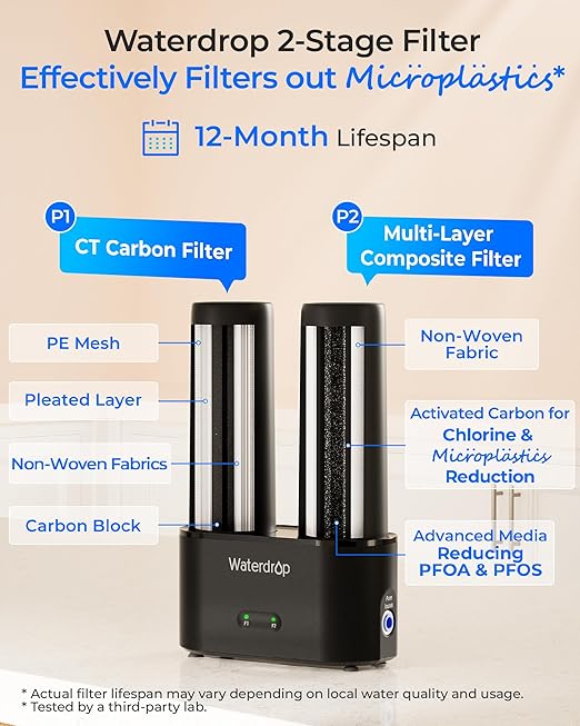 Waterdrop DLG-P Under Sink Water Filter System, 2-Outlet Filter, Reduces PFOA/PFOS Chlorine Chloramine Fluoride Odor, Under Sink Water Filtration System with Dedicated Faucet, Life Indicator