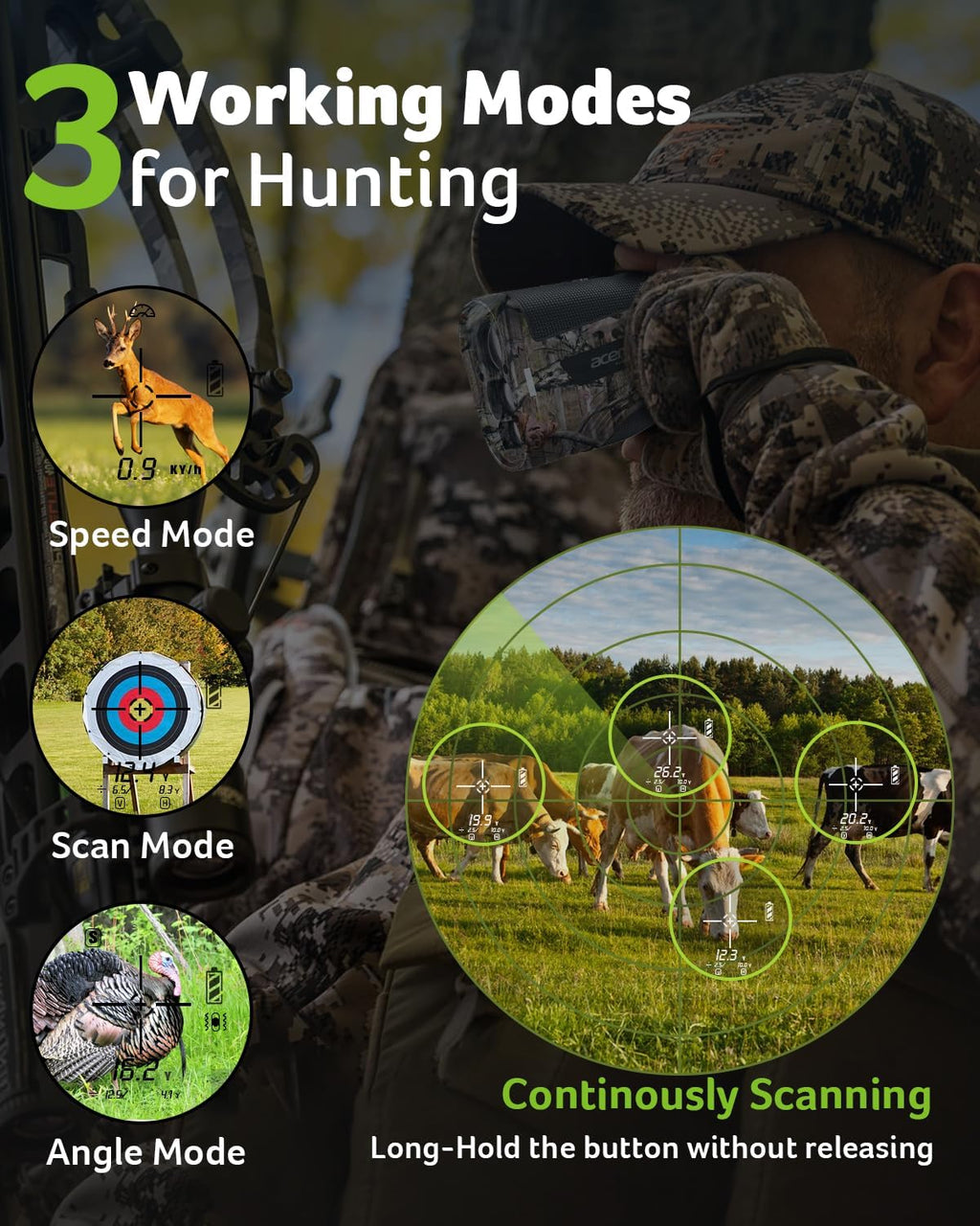 Acer Gadget Golf Rangefinder with Slope - 800/1200Yards Range Finder for Hunting, 6X Magnification with Flag Pole Locking Vibration, Rechargeable Battery with Magnet Stripe, Golf Accessories for Men