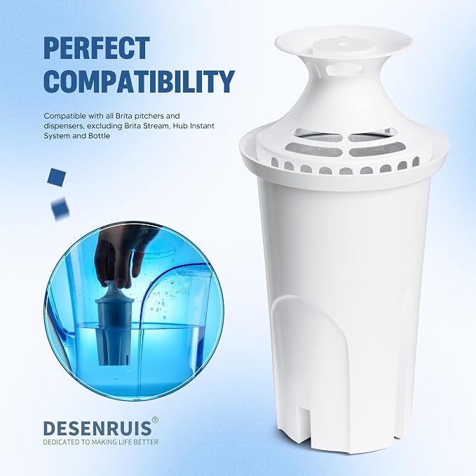 Water Filter Replacement Compatible - Image 3