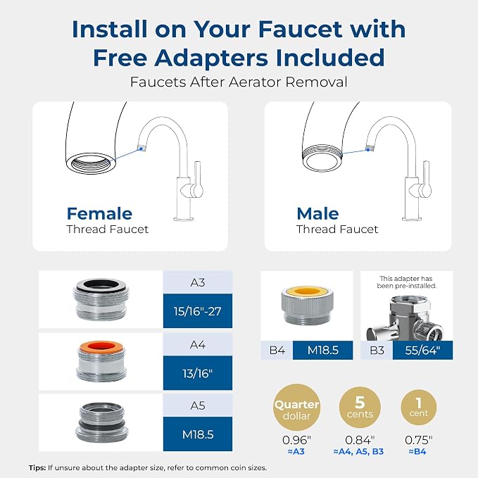 Waterdrop CTF-03 Alkaline Water Filter - Image 9