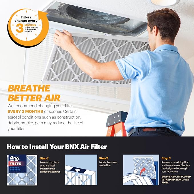 BNX TruFilter 20x25x5 (19.88’’ x 24.75’’ x 4.38‘ Honeywell Compatible 4”) MERV 11 Air Filter (2-Pack) - MADE IN USA - HVAC AC Furnace Filters for Allergies, Dust, Pet, Smoke, Allergy MPR 1200 FPR 7