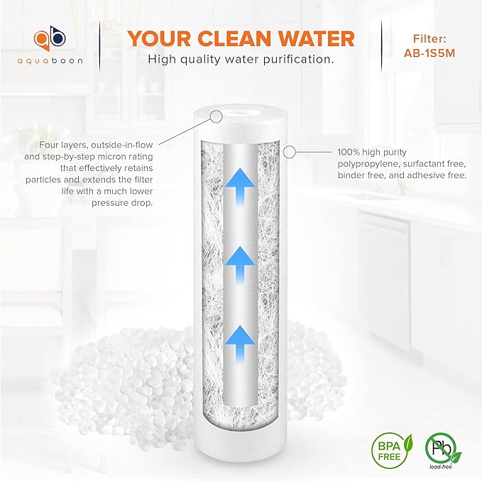 Aquaboon 5 Micron 10 x 2.5 Sediment Filter - Whole House Water Filter Replacement Compatible with Well Water Filters - P5, AP110, WHKF-GD05, 50 Pack