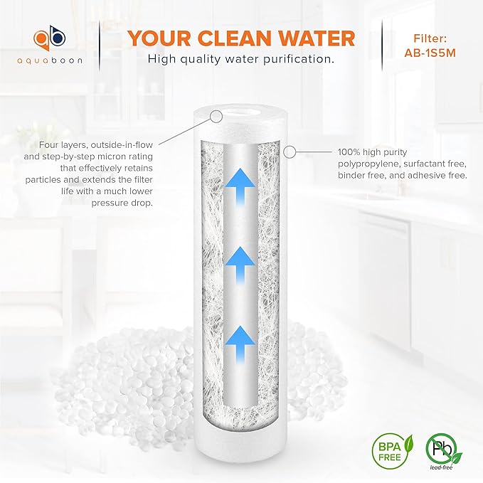 Aquaboon 5 Micron 10 x 2.5 Sediment Filter - Whole House Water Filter Replacement Compatible with Well Water Filters - P5, AP110, WHKF-GD05, 4 Pack