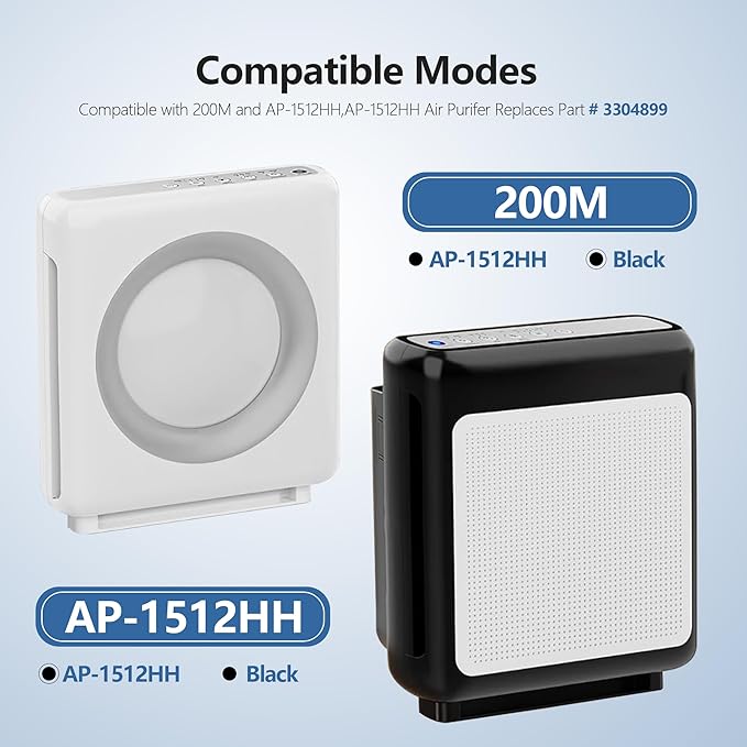 Airmega 200M/AP-1512HH Filter Replacement for Coway Airmega AP-1512HH and Coway 200M Air Purifier, Max 2 HEPA and Enhanced Activated Carbon Filter, Compared to Part #3304899, 2pack (Pet Care Max2)