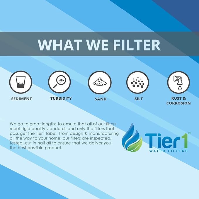 Tier1 20 Micron 20 Inch x 4.5 Inch | 25-Pack Spun Wound Polypropylene Whole House Sediment Water Filter Replacement Cartridge | Compatible with Pentek DGD-7525-20, 155356-43, Home Water Filter
