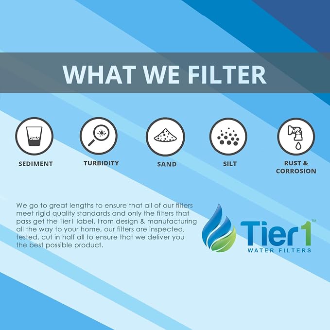 Tier1 10 Micron 10 Inch x 4.5 Inch | 12-Pack Spun Wound Polypropylene Whole - Image 5