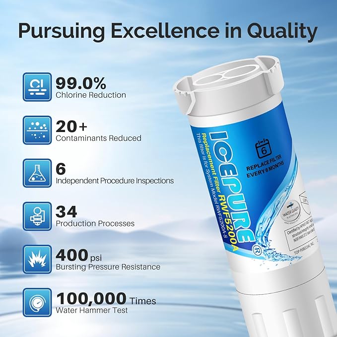 ICEPURE RWF5200A Water Filter Compatible for XWF (NOT Compatible for XWFE), WR17X30702, GE French Doors and Side-by-Side Refrigerators GDE25, GFE26, GYE18, GBE21, GDE21, GNE21, GFE24 Genuine 3PACK