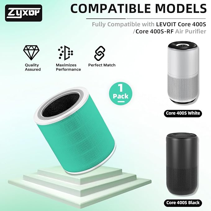 Core 400S Toxin Absorber Replacement Filter Compatible with LEVOIT Core 400S & Core 400S-P Air Purifier, 3-in-1 Activated Carbon Pre-Filter, Core400S-RF-TX (LRF-C401-GUS), 1 Pack, Green