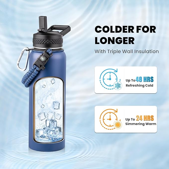 Insulated Water Bottle 40 oz, Triple Wall Vacuum Stainless Steel (Cold for 48 Hrs), Leak Proof & Non-BPA, Modern Water Flask Jug with Paracord Handle & Straw Spout Lids, Navy Blue-FlexoryFit