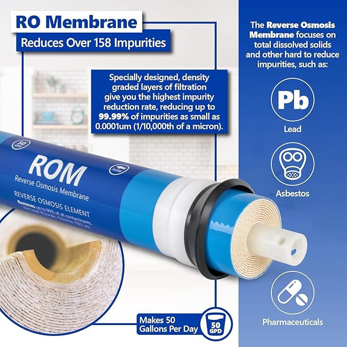 Express Water – 1 Year Alkaline Reverse Osmosis System Replacement Filter Set – 10 Filters with 50 GPD RO Membrane – 10 inch Size Water Filters