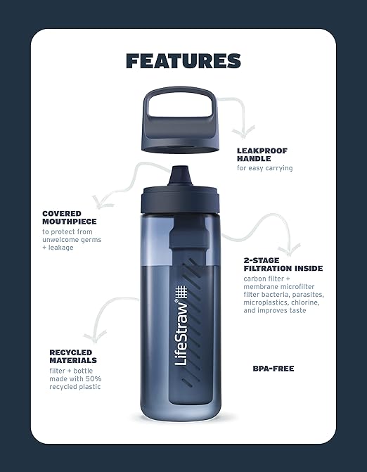 LifeStraw Go Series – BPA-Free Water Filter Bottle for Travel and Everyday use removes Bacteria, parasites and microplastics, Improves Taste, 1L 2-Pack; Nordic Noir and Clear