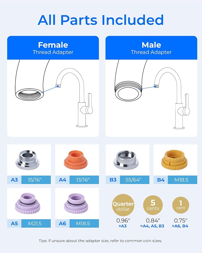 Waterdrop FC-01 Water Filter for Sink Faucet, NSF Certified Sink Water Filter - Image 5