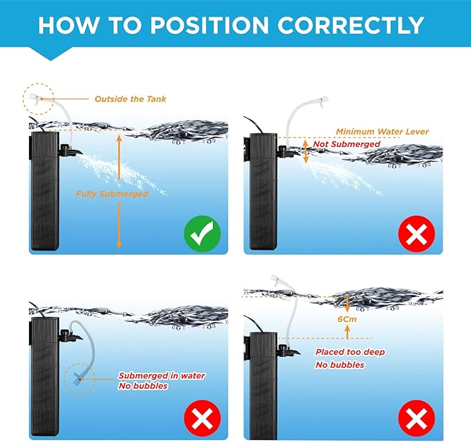 Internal Fish Tank Filter with 3-Stage Biochemical Sponge Filtration, 10W Adjustable Water Flow Submersible Aquarium Filter Pump for 20~40 Gal Freshwater or 15~25 Gal Saltwater, TC-900C(190GPH)