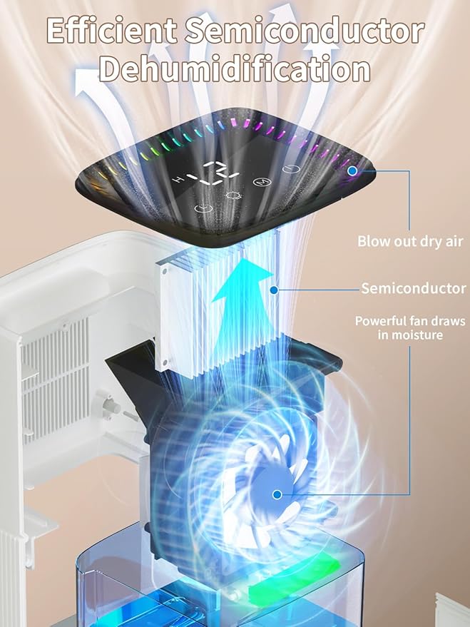 Dehumidifier, 60 OZ Water Tank, Dehumidifiers for Home, 500 sq. ft. Dehumidifier for Basement Bathroom Bedroom with Auto Shut Off, 7 Colors LED Light, Quiet Dehumidifiers with Sleep Mode