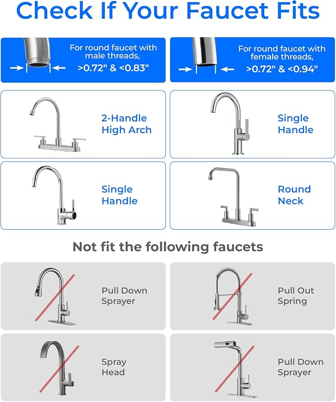 Waterdrop FC-01 Water Filter for Sink Faucet, NSF Certified Sink Water Filter - Image 4