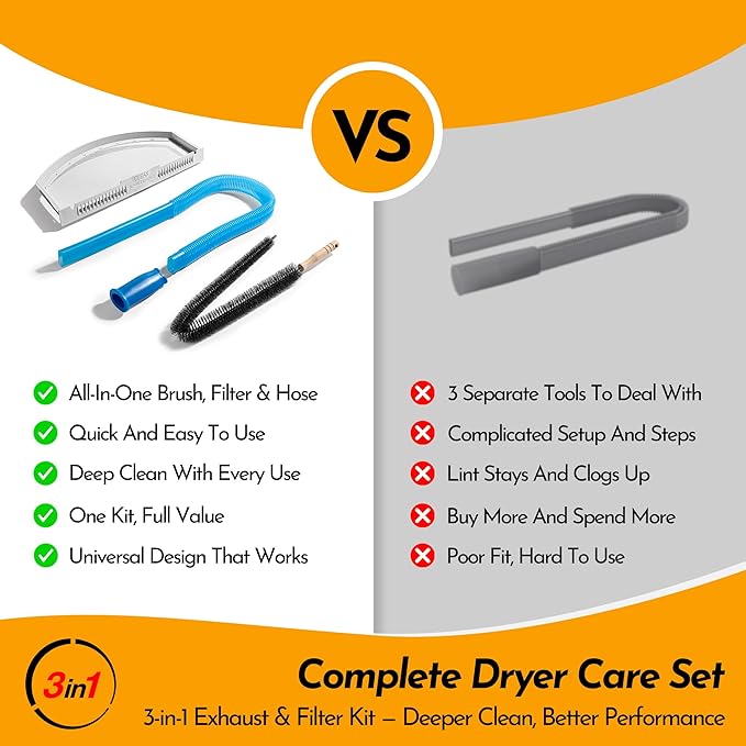 Dryer Lint Filter Replacement Kit for GE WE03X23881 - Includes Cleaner Brush & Flexible Hose - Stainless Steel Lint Screen for Dryer GTD42EASJ2WW, GTD33EASK0WW, GTD65EBSJ3WS