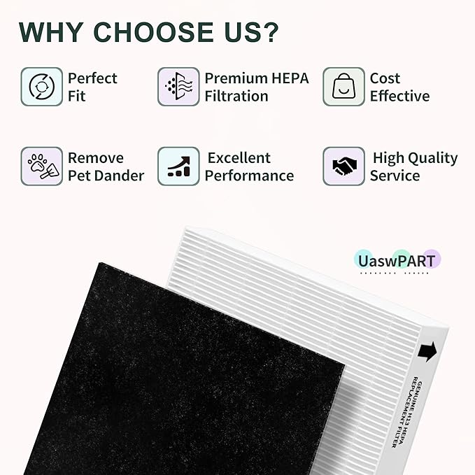 Aera-Max 200 HEPA Filter Replacement 9287101 Compatible with Fellowes AeraMax 190/200/DX55 Air Clean Purifiers HEPA Filter, 3X H13 HEPA & 6X Extra Carbon Pre-Filters (9324101)