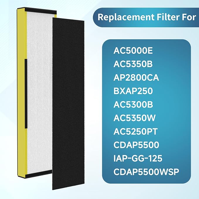 2-Pack True FLT5000 FLT5250PT FLT5111 Replacement Filter C, Compatible with AC5000, AC5000E, AC5250PT, AC5350B, AC5350BCA, AC5350W, AC5300B, CDAP5500B, AP2800CA Purifiers
