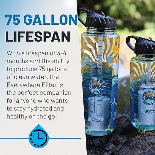 Epic Water Filters Nalgene OG Water Bottle with Filter, USA Made, BPA Free, Removes 99.99% Tap Water Contaminants, Forever Chemicals, Sailing One Life Art, 32 oz