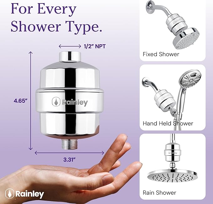 Bossa Shower Filter - Removes Chlorine, Heavy Metals, Hard Water, Impurities | Micron-level | Anti-Clog for High-Pressure Flow | Leak-Proof | Easiest Installation | Fits all ½" IPS Shower Arms