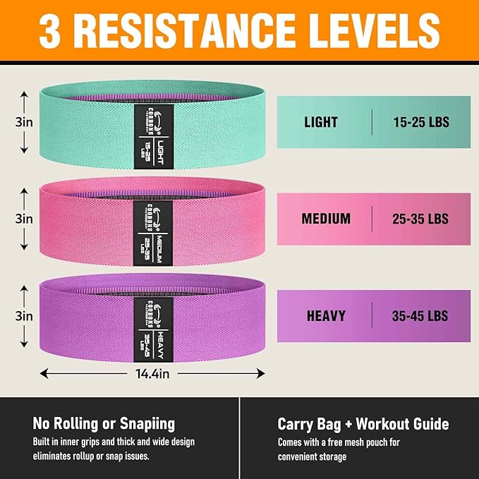 Fabric Resistance Bands for Working Out - Exercise Bands for Women and Men, Booty Bands for Legs and Glute, Yoga, Pilates, Rehab, Fitness and Home Workout-FlexoryFit