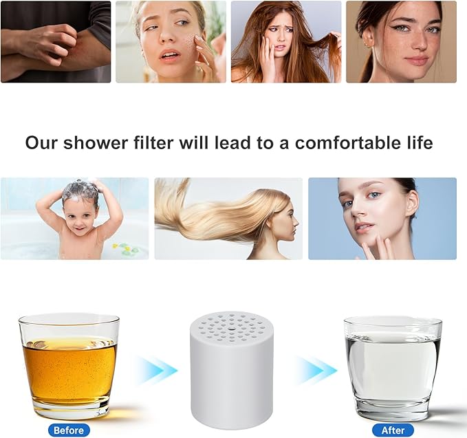 6 Pack Shower Filter Replacement Cartridge, 20 Stage Shower Filter Head for Hard Water, Universally Compatible With Any Similar Design, High Output Hard Water Filter Replacement Cartridge