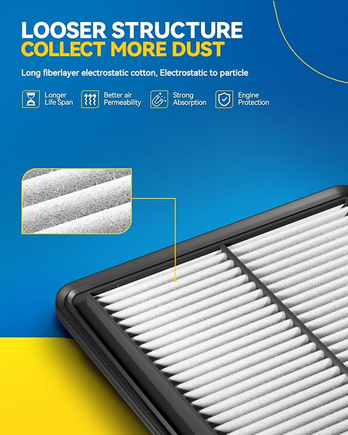 PHILTOP Engine Air Filter, CA12089 Compatible - Image 3