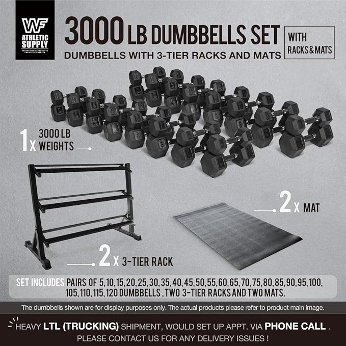 WF Athletic Supply Rubber Encased Hex Dumbbells with Rubber Grip Contoured Handle for Muscle Toning, Strength Building & Full Body Workout-FlexoryFit