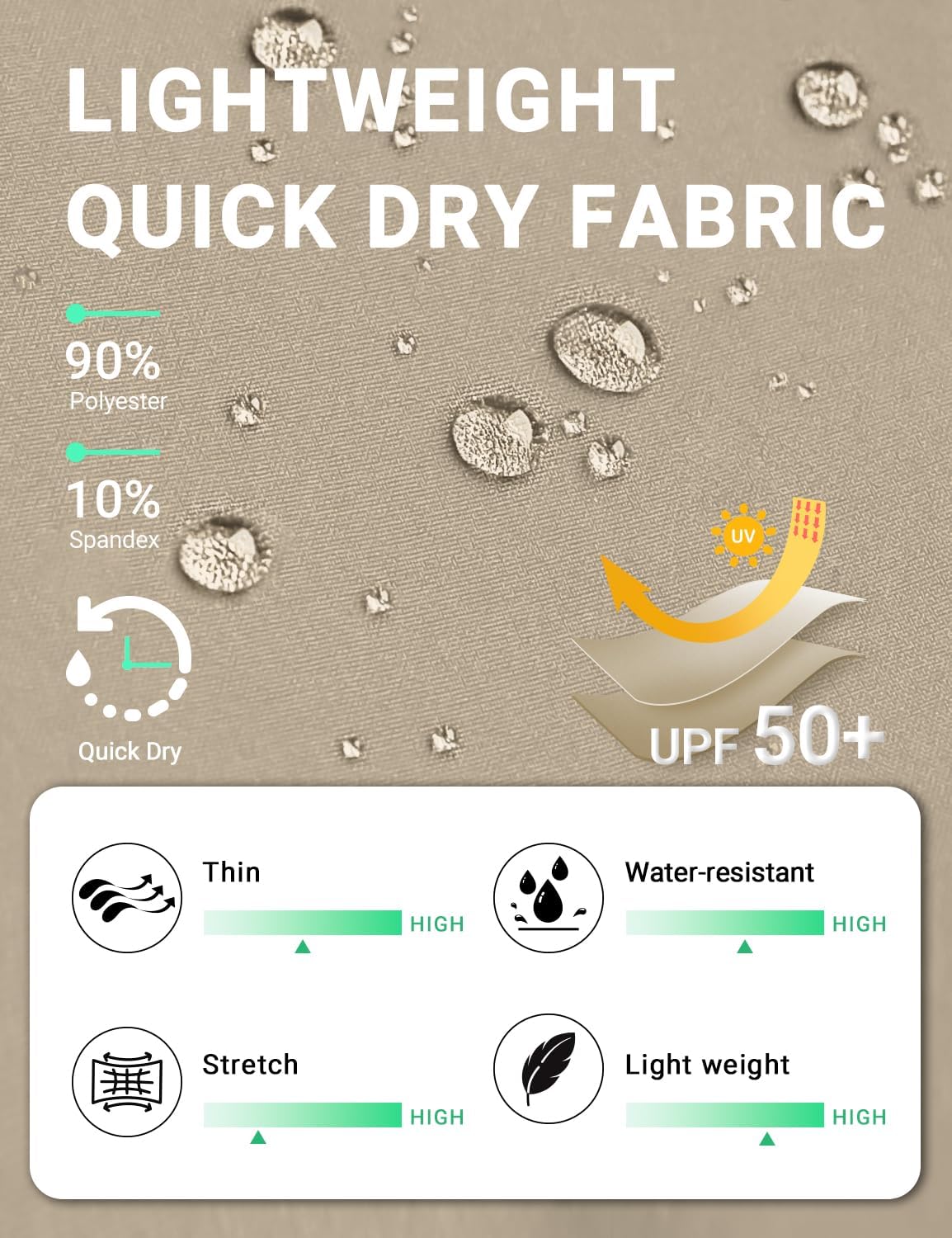 BVVU Women's Hiking Pants Lightweight Quick Dry Travel Outdoor Pants Waterproof Work Cargo Joggers with Zipper Pockets