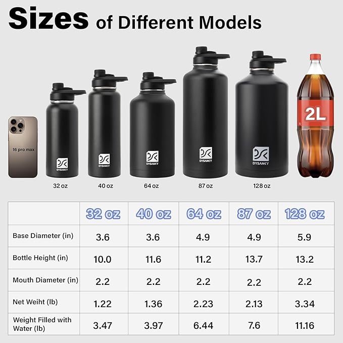1 Gallon Water Bottle Insulated | Thickened Stainless Steel Vacuum Metal Water Jug | Portable Sports Large for Gym and Hiking with Straw, Carrier Bag, Handle Strap | BPA-Free 128 oz-FlexoryFit