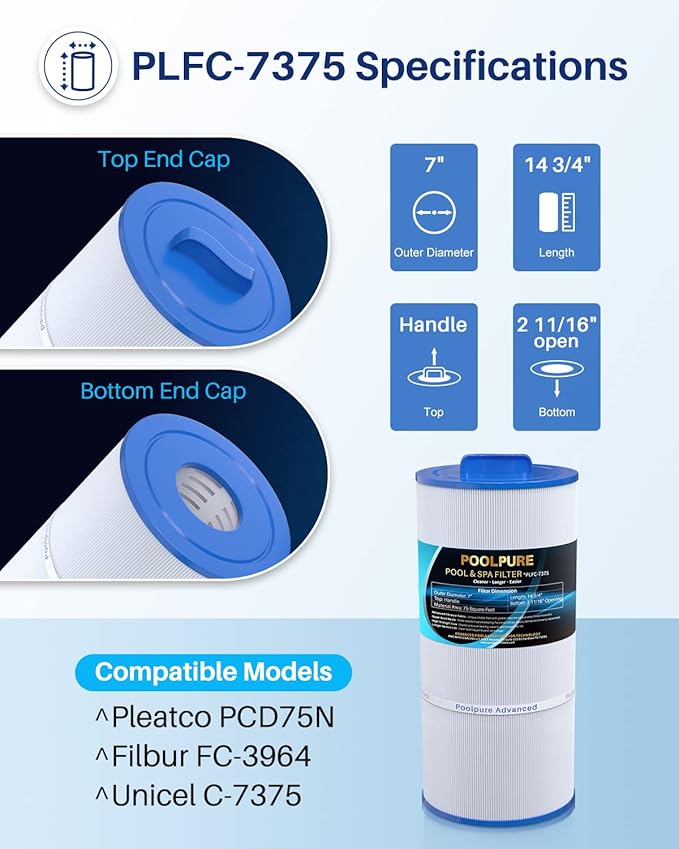 POOLPURE C-7375 Spa Filter Replaces PCD75N, Unicel C-7375, Filbur FC-3964, 1019301, AK-60032, APCC7500, 17543, 75 sqft Filter Cartridge (1)