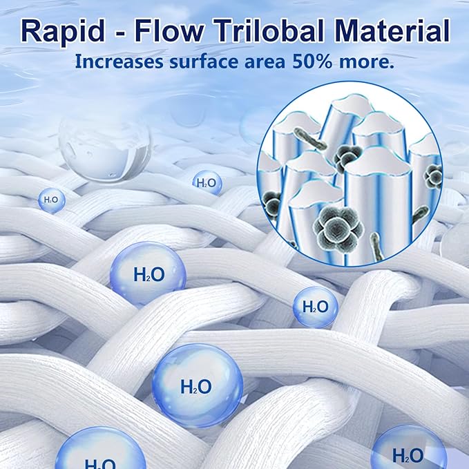 Upgraded Pool Filter Compatible with CC100, CCRP100, PAP100, Predator 100, Unicel C-9410, Filbur FC-0686, R173215, NSF Certified, 23 5/8" x 10 1/16" 100 Sq. Ft Pool Filter Cartridge, 1 Pack