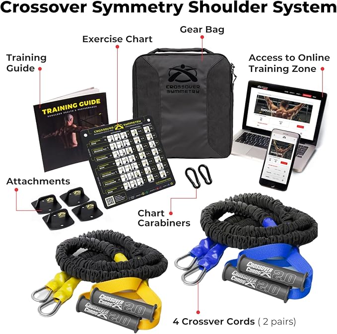 Crossover Symmetry Shoulder System Includes Two Sets of Resistance Bands Attachments Training Guide Exercise Chart Online Workouts for Home Fitness Rehab Rotator Cuff Exercises-FlexoryFit