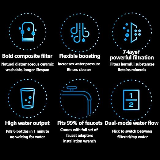 VYNTRA 7-Layer Faucet Water Filter, Kitchen Filter Water Faucet Element, 300 Gallons Activated Carbon Ceramic Filter Reduces Chlorine, Limescale, Heavy Metals,Bad Taste(2*Filter & 6*Adaptors) Gray