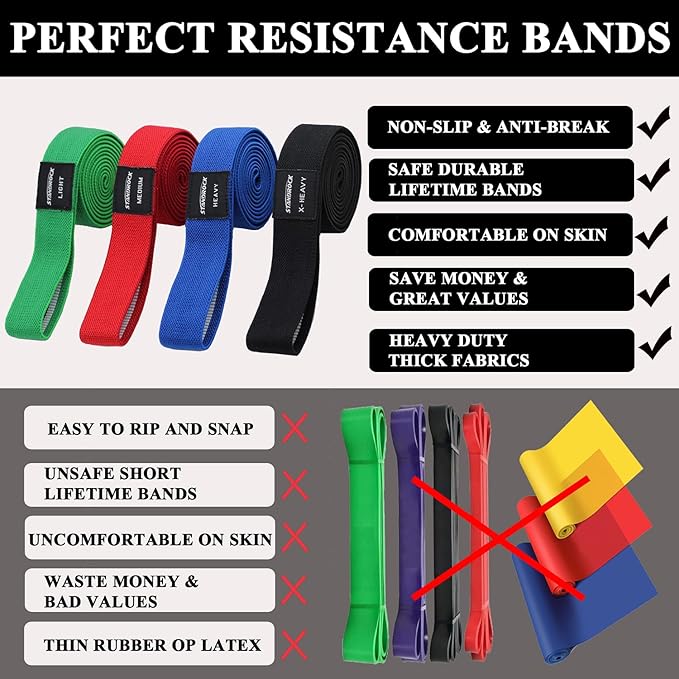 Fabric Resistance Bands for Working Out, 3 and 4 Levels Booty Bands Long Resistance Bands for Women and Men | Elastic Bands for Exercise Bands Resistance Workout Bands Resistance-FlexoryFit