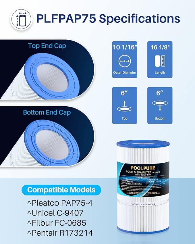 POOLPURE PAP75 Pool Filter Replaces Pentair CC75, PAP75, Pentair Clean & Clear 75, Ultral-C2, R173214, 59054100, Unicel C-9407, Filbur FC-0685, 590541, 75 sq.ft Filter Cartridge 1 Pack