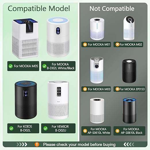 M05 B-D02L Replacement Filter Compatible with MOOKA M05/ B-D02L Air Purifi-ers, for KOIOS B-D02L, for VEWIOR B-D02U, HEPA Filter and Activated Carbon Filtration for M05/ B-D02L, 2 Pack, White