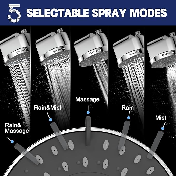 High Flow Filtered Shower Head, HOPOPRO 5 Modes High Pressure Fixed Showerhead with Filter, 2-In-1 Shower Head Filter for Hard Water, Remove 99% Chlorine, Improves Skin Hair Condition (6 Inch Silver)