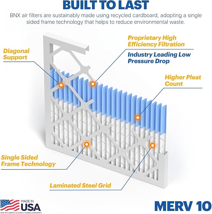 BNX TruFilter 16x20x1 MERV 10 AC Furnace Air Filter - Image 4