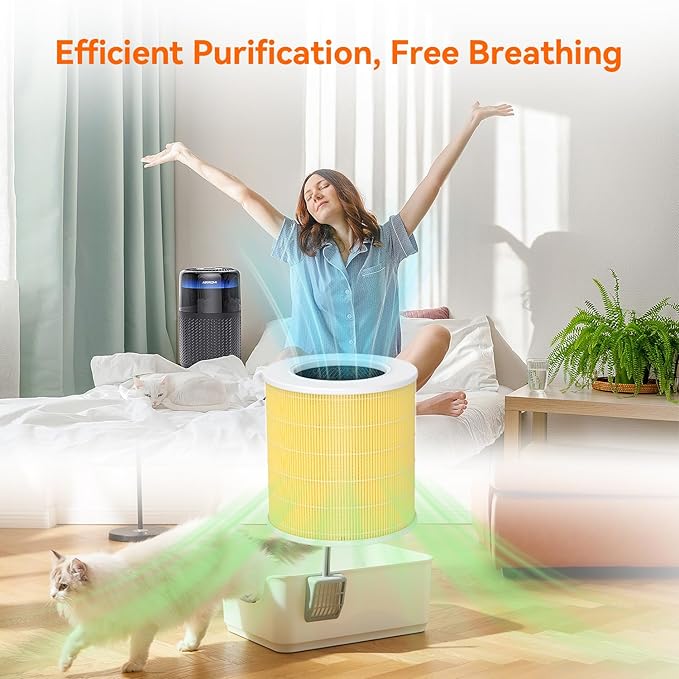 AIRROMI A2005 HEPA Air Purifier Replacement Filter, 3-In-1 Original Filter, Remove 99.97% of 0.3 Micron Particle 1 Pack (Yellow)