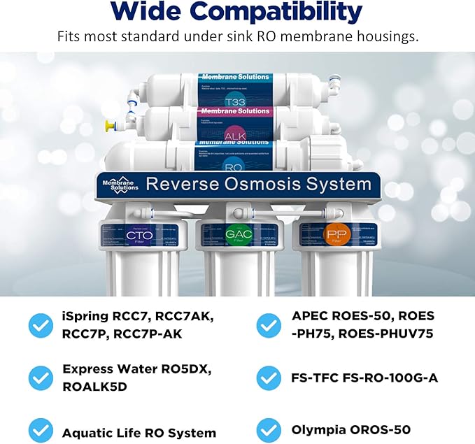 Membrane Solutions Reverse Osmosis Membrane 75 GPD 11.75"x1.75" RO Membrane Water Filter Replacement Fits Under Sink RO Drinking Water Purifier System, 5-Pack